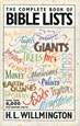 http://files.tyndale.com/thpdata/images--covers/115_h/978-0-8423-0290-6.jpg