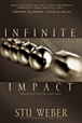 Infinite Impact