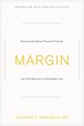 Margin