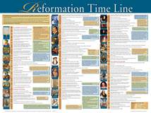 Reformation Time Line Wall Chart: Wall Chart