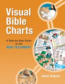 Visual Bible Charts: New Testament: Softcover