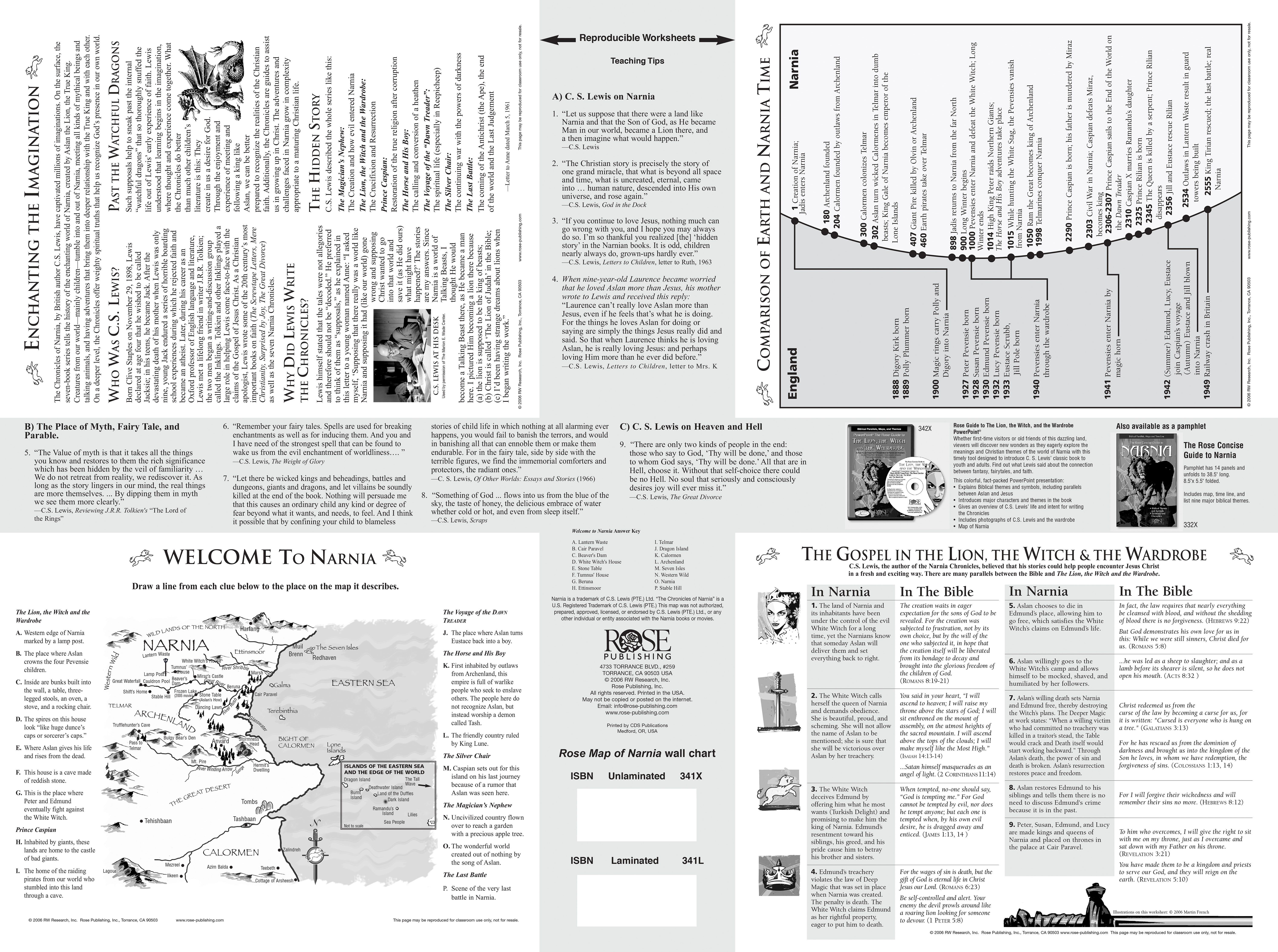 Hendrickson Publishing Group | Map of Narnia Wall Chart