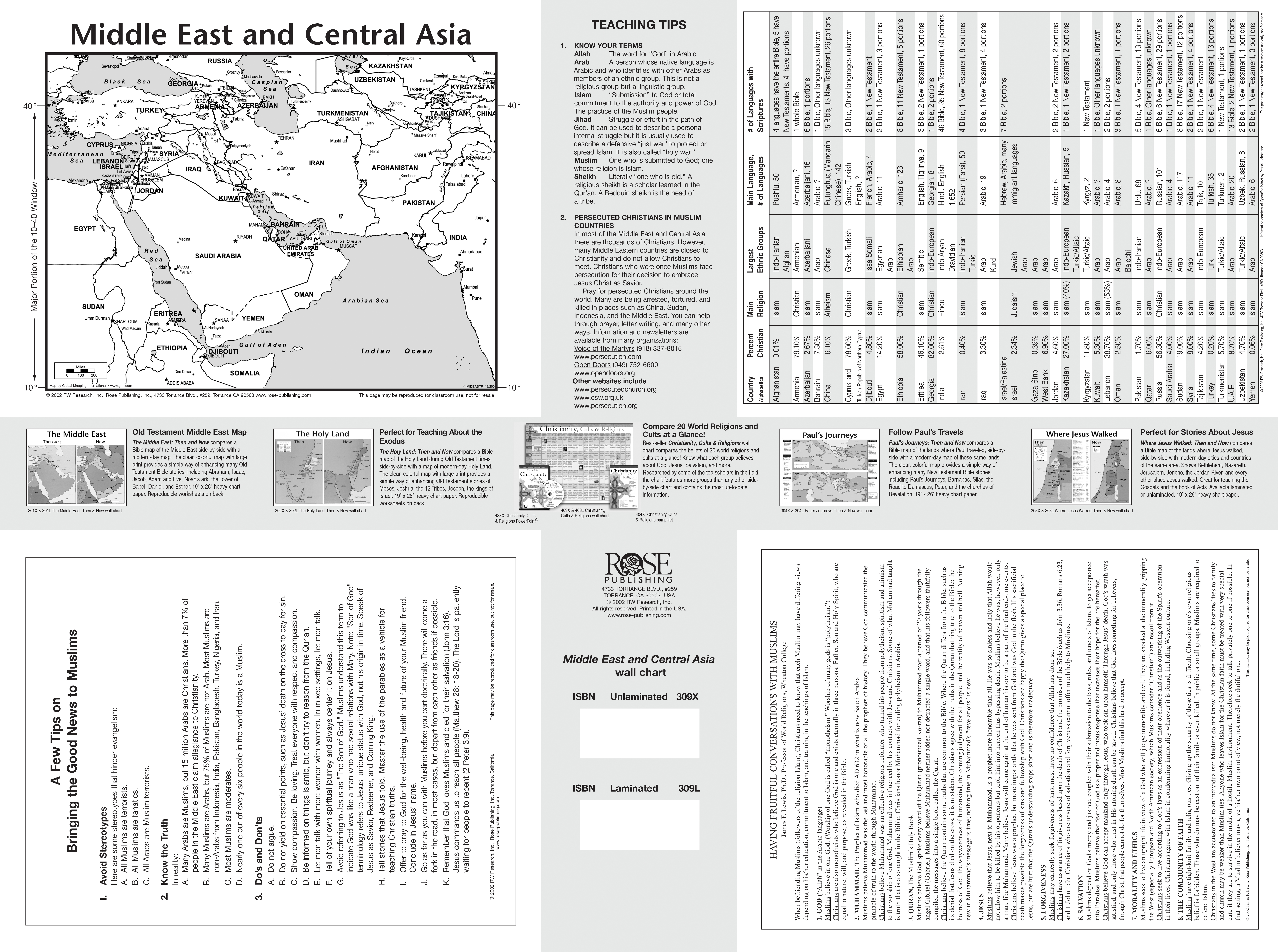 Middle East and North Africa: The Essentials - People and Society: Middle  East and North Africa | CFR Education, image size:7811x5820