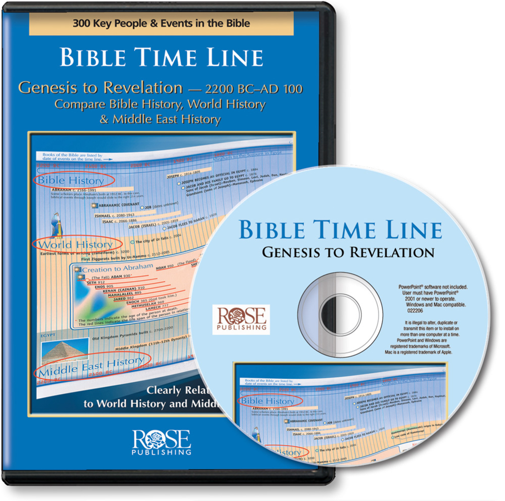 Bible Time Line PowerPoint | Church Connect