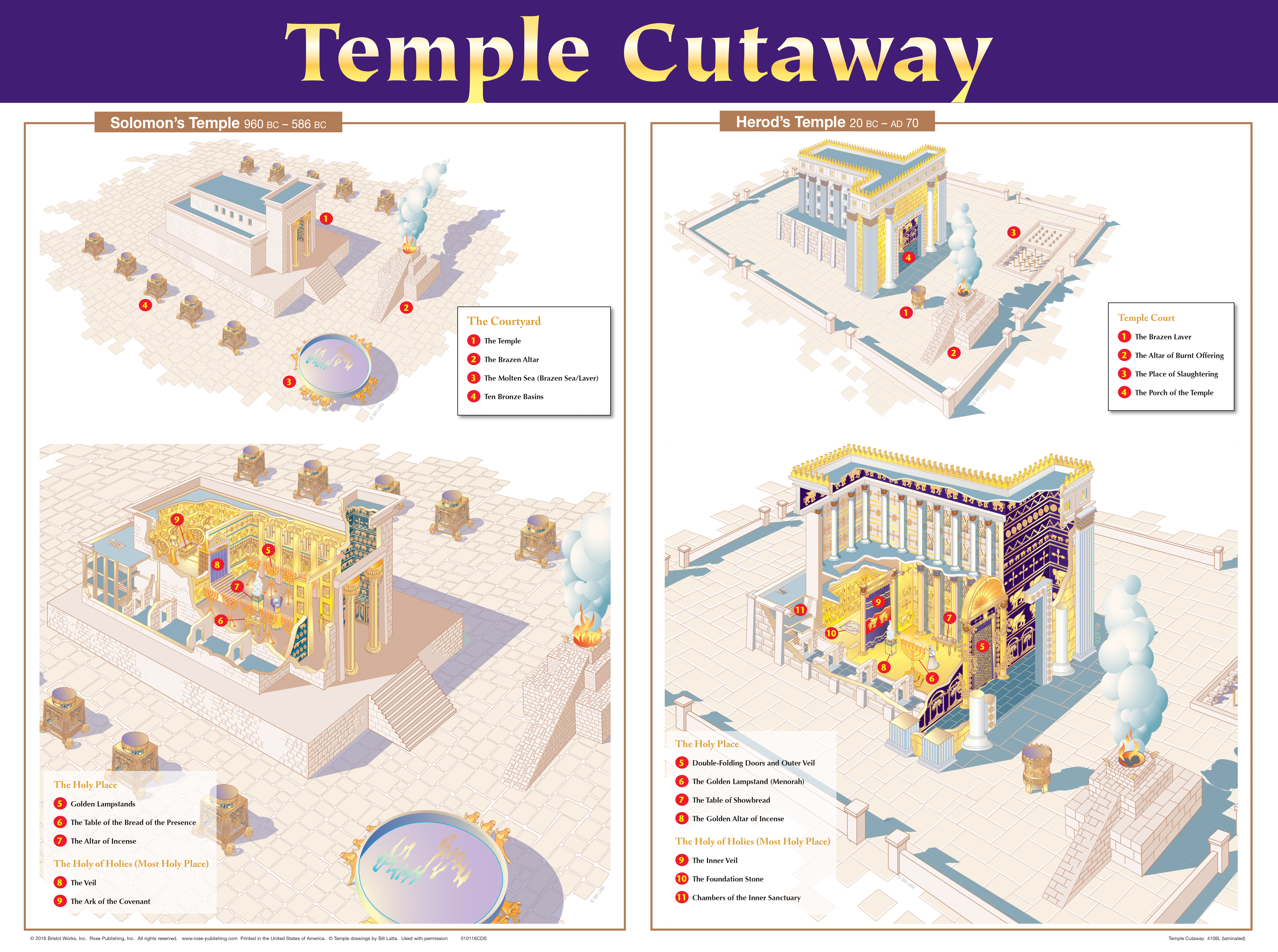 Tyndale | Temple Cutaway Wall Chart