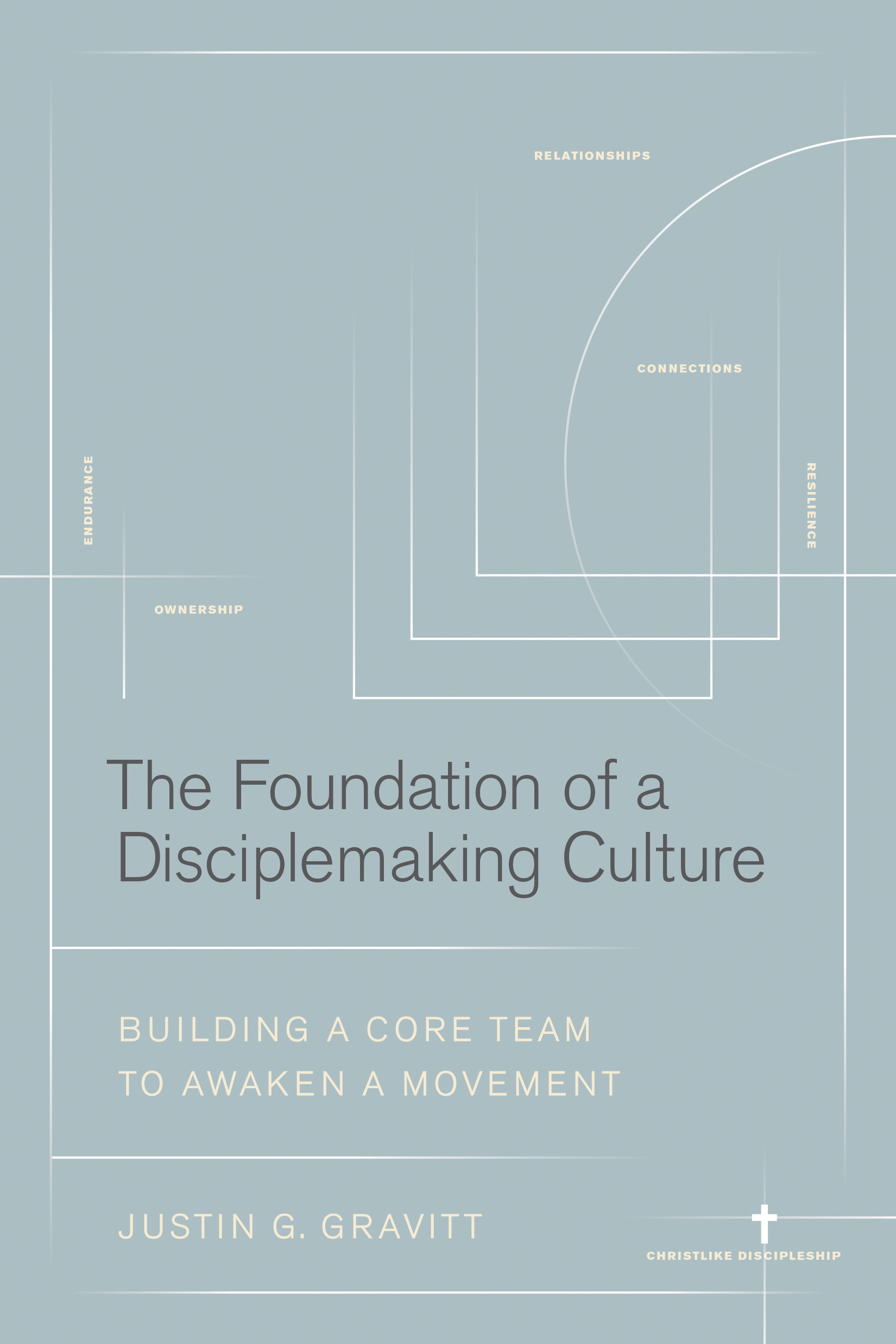 The Foundation of a Disciplemaking Culture | Church Connect