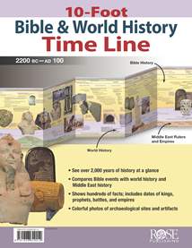 10-Foot Bible & World History Time Line: Softcover