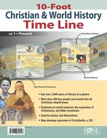 10-Foot Christian & World History Time Line: Softcover